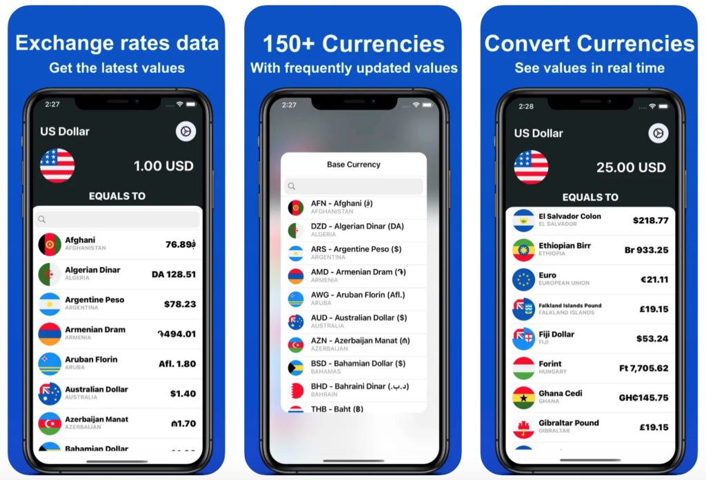 Currency Converter - Worldwide